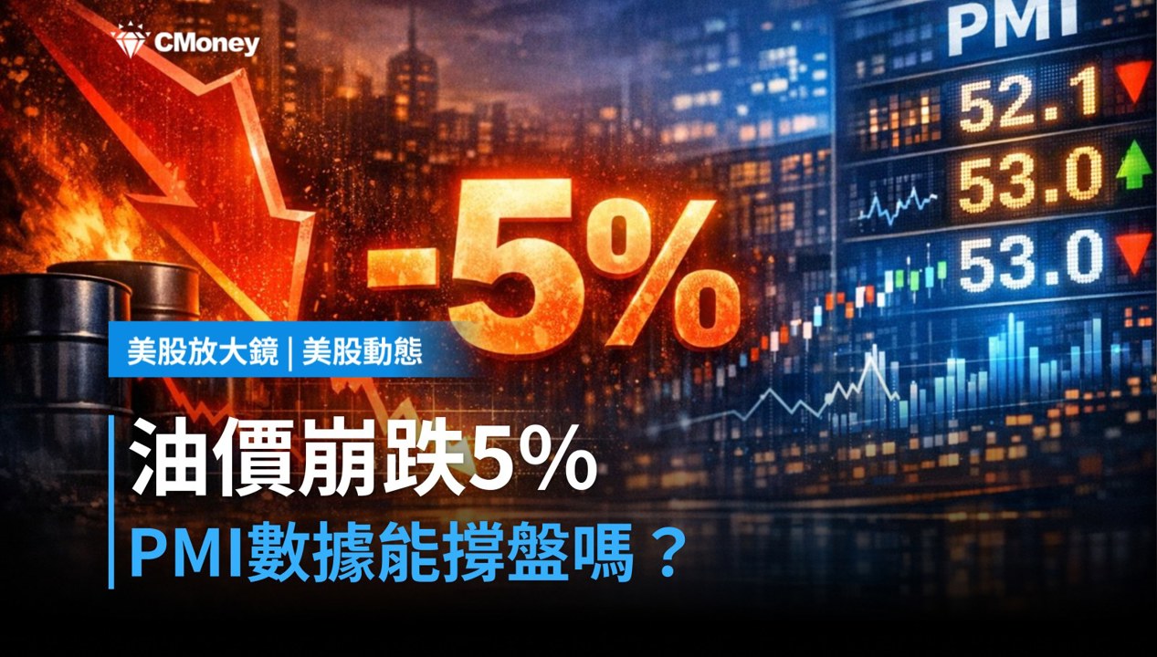 【美股盤前】油價崩跌近5％，PMI數據今日能否接棒撐盤？（2026.06.23）