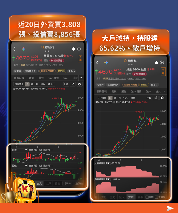 一封漲價函引爆半導體新局，聯發科、瑞昱同步調價