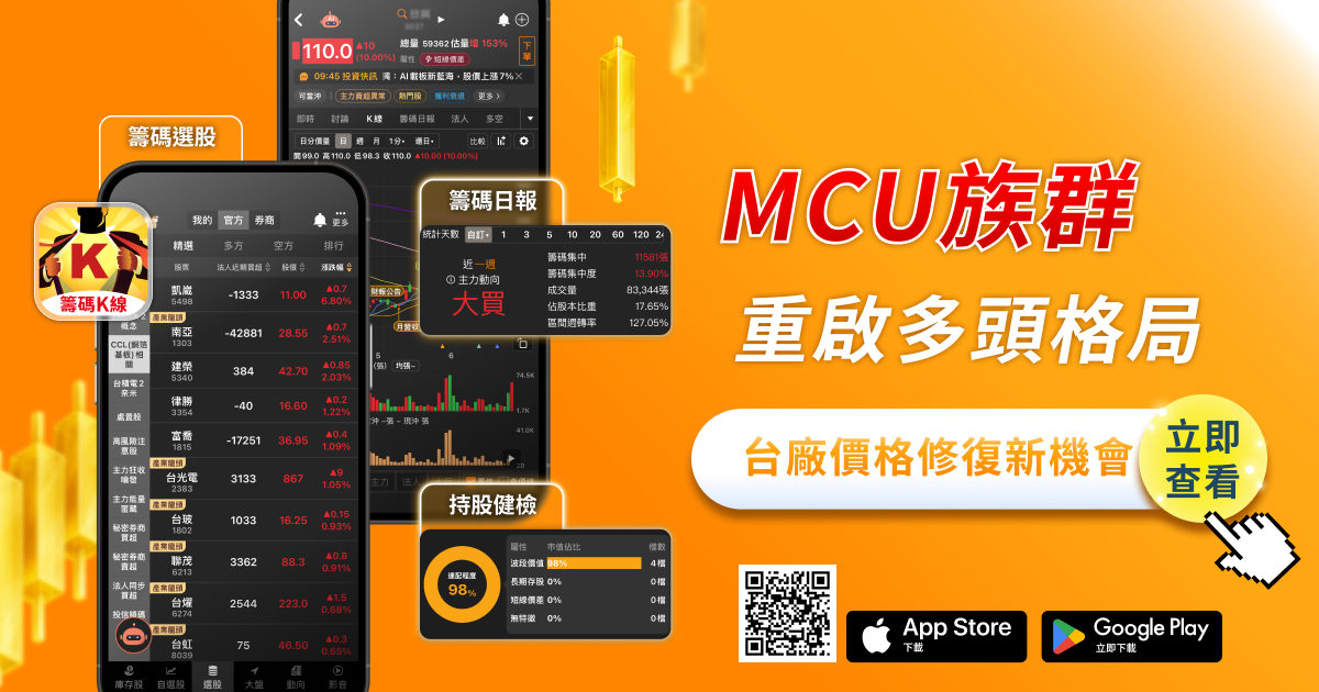 再一個漲價題材，MCU族群重啟多頭格局，這X家台廠迎來價格修復新機會 