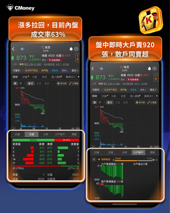 一封漲價函引爆半導體新局，聯發科、瑞昱同步調價