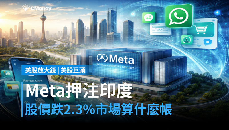 【美股巨頭】Meta押注印度兩連擊,股價跌2.3%市場在算什麼帳?
