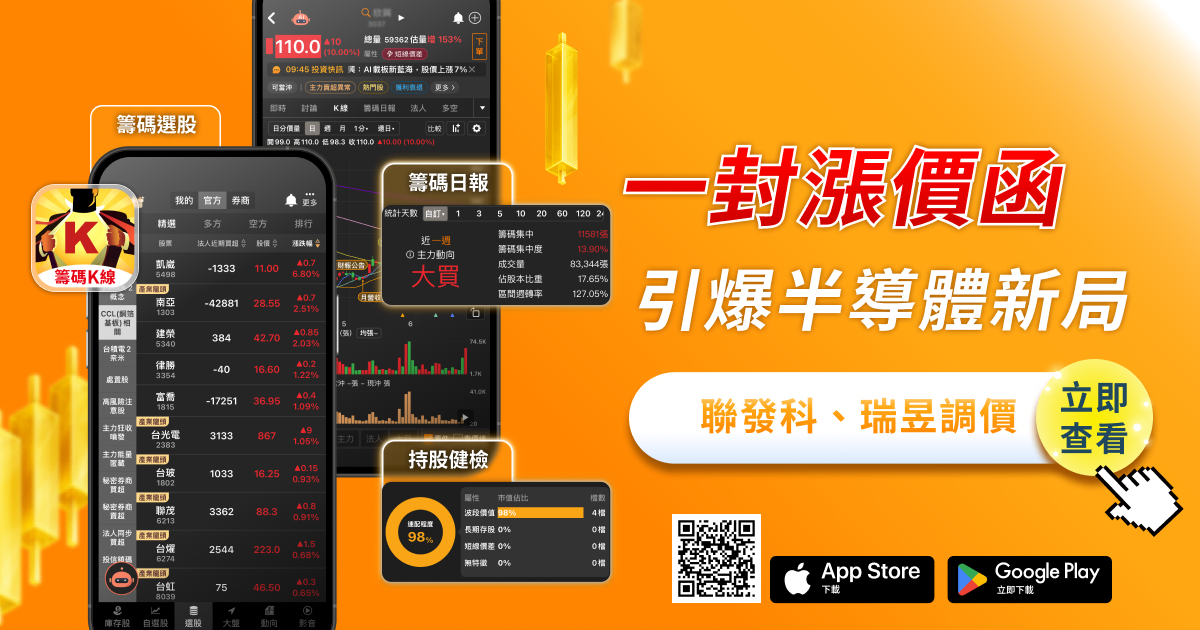 一封漲價函引爆半導體新局，聯發科、瑞昱同步調價