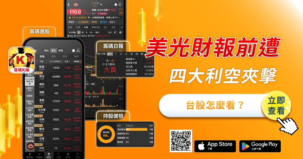 美光財報前遭四大利空夾擊！韓股熔斷、美股崩跌13％，台股怎麼看？