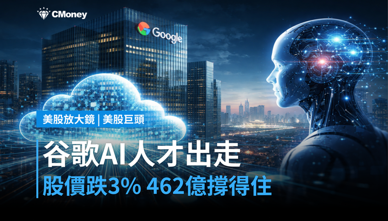 【美股巨頭】谷歌AI人才出走股價跌3％，462億訂單撐得住嗎？