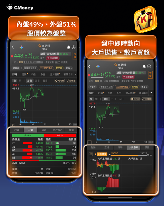 美光財報前遭四大利空夾擊！韓股熔斷、美股崩跌13％，台股怎麼看？