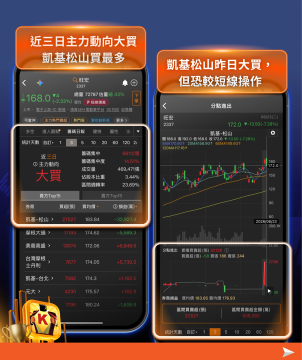 美光財報前遭四大利空夾擊！韓股熔斷、美股崩跌13％，台股怎麼看？