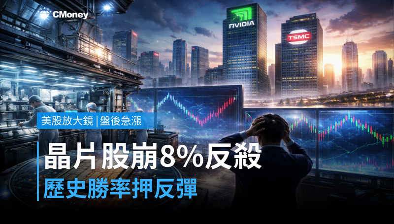 【美股盤後急漲】晶片股單日崩8％後反殺，歷史勝率押注反彈