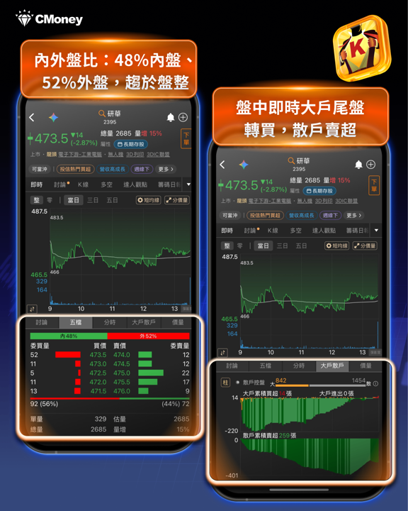 輝達 Halos 點名台廠五虎，機器人兆元商機誰受惠最深？