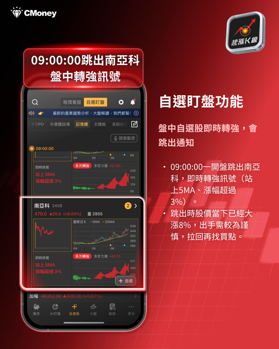 美光救全市！財報7大亮點一次看，記憶體族群再出發！