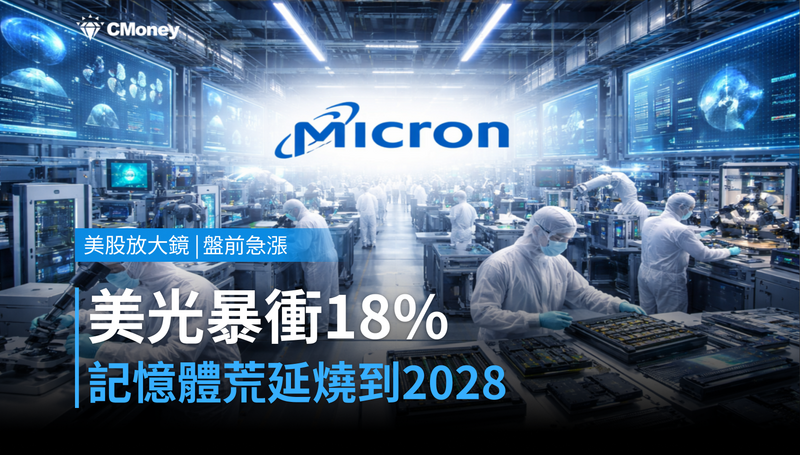 【美股盤前急漲】美光暴衝18％，市場押注記憶體荒延燒到2028