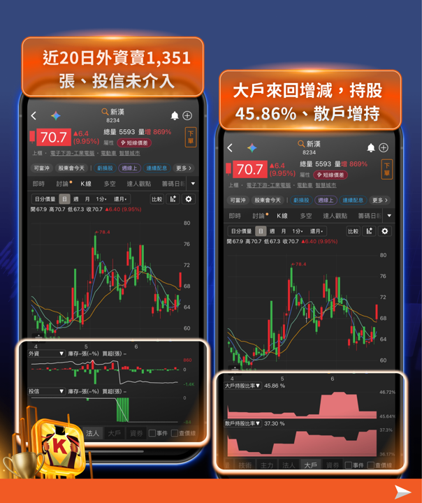 輝達 Halos 點名台廠五虎，機器人兆元商機誰受惠最深？