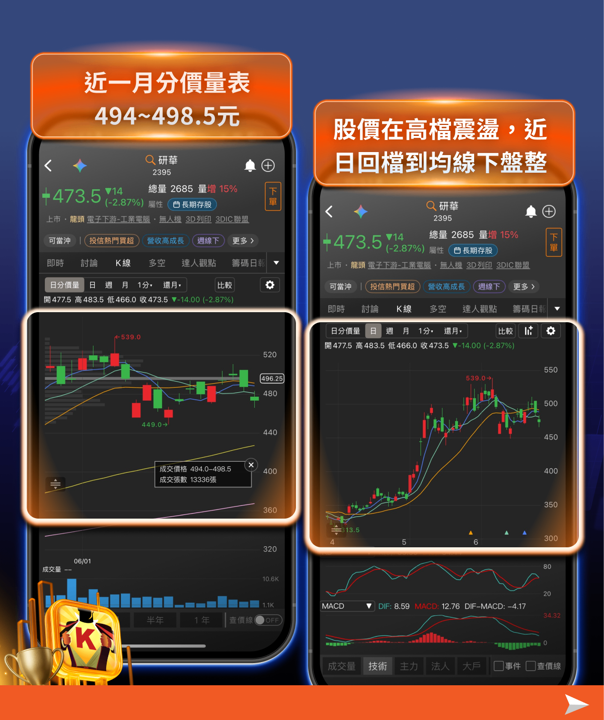 輝達 Halos 點名台廠五虎，機器人兆元商機誰受惠最深？