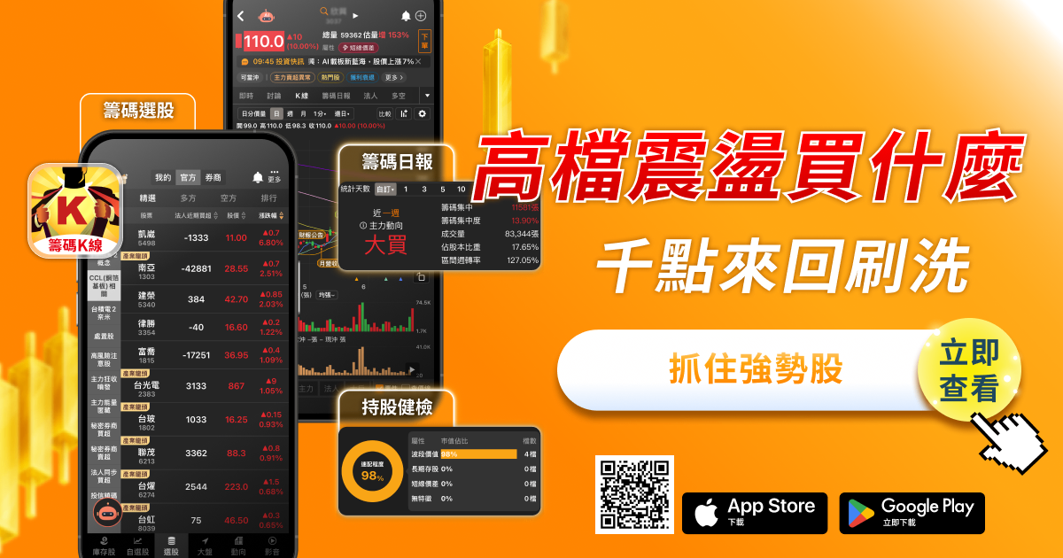 盤勢創高後又千點來回刷洗，高檔震盪不知道買什麼？籌碼K線教你抓住強勢股、避開主力倒貨陷阱