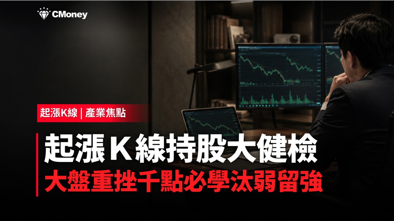 大盤重挫1683點！持股健檢汰弱留強的關鍵時刻
