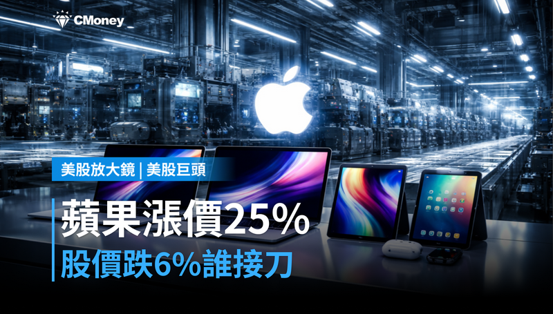 【美股巨頭】蘋果漲價15至25％，股價跌6％，誰在幫它接刀？