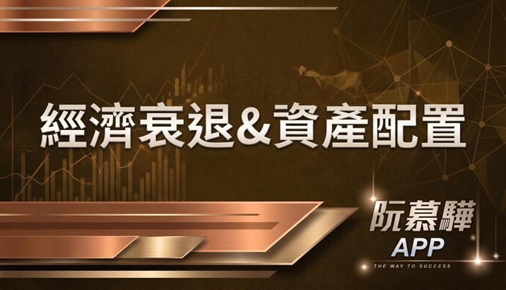 【經濟判讀】經濟衰退機率與資產配置策略報告 0627