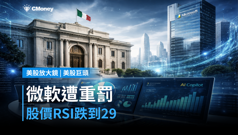【美股巨頭】微軟被義大利開罰查、股價RSI跌到29