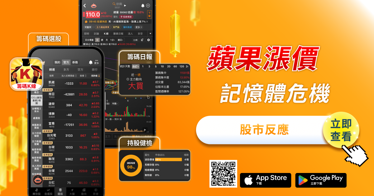 蘋果漲價風暴：記憶體危機、供應鏈裂變與全球股市震盪