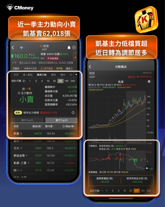 台積電X華邦電世紀合作：WoW 技術如何重塑台灣 AI 記憶體供應鏈？