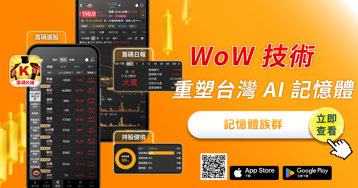 台積電X華邦電世紀合作：WoW 技術如何重塑台灣 AI 記憶體供應鏈？