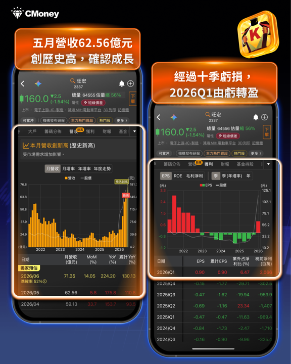 台積電X華邦電世紀合作：WoW 技術如何重塑台灣 AI 記憶體供應鏈？