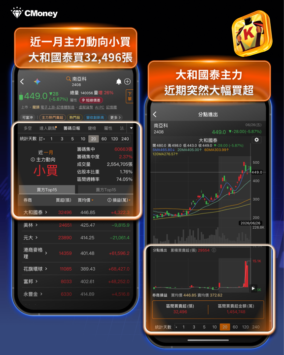 蘋果漲價風暴：記憶體危機、供應鏈裂變與全球股市震盪