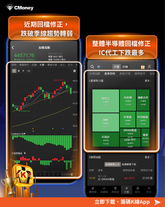 蘋果漲價風暴：記憶體危機、供應鏈裂變與全球股市震盪