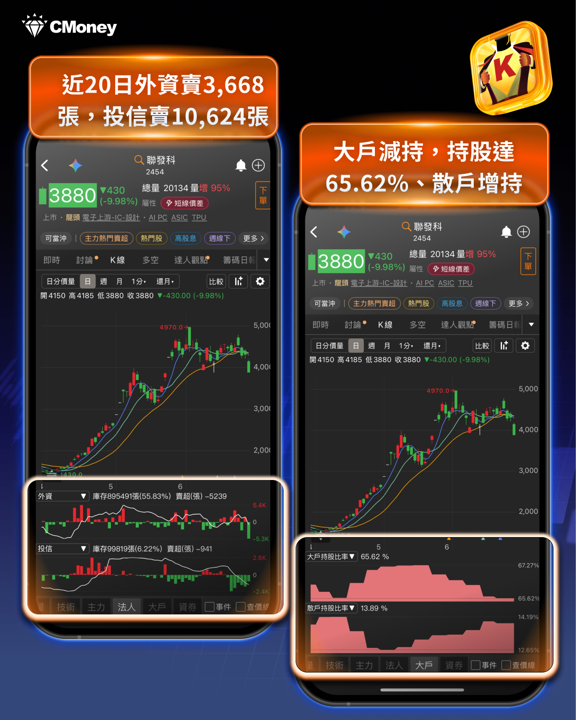 蘋果漲價風暴：記憶體危機、供應鏈裂變與全球股市震盪