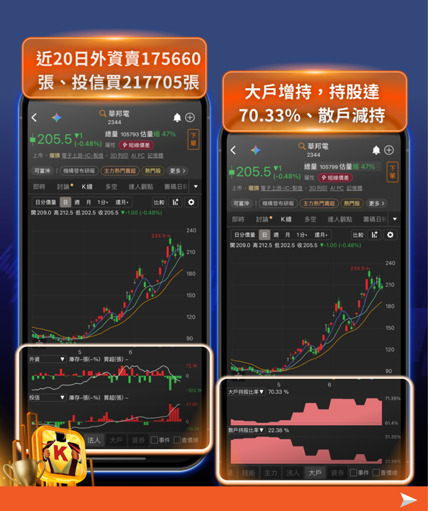 台積電X華邦電世紀合作：WoW 技術如何重塑台灣 AI 記憶體供應鏈？