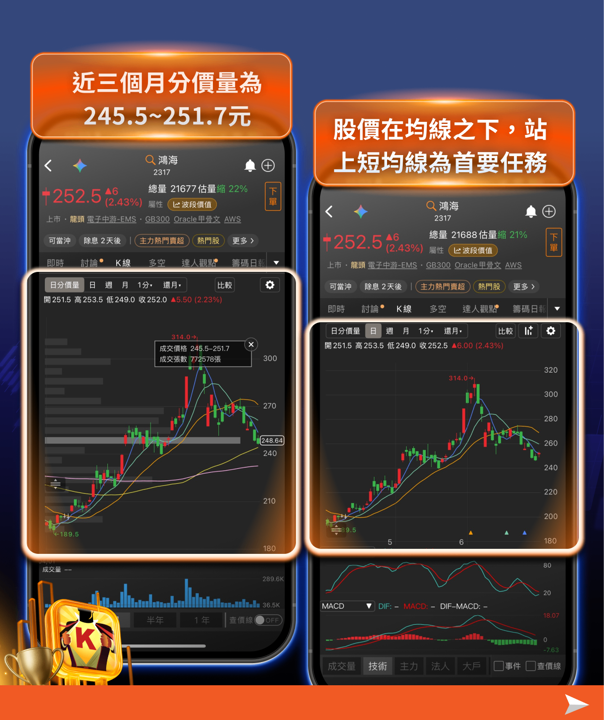 SpaceX 7/7正式納入那斯達克100指數 43億美元被動資金將進場，台灣供應鏈同步受惠 