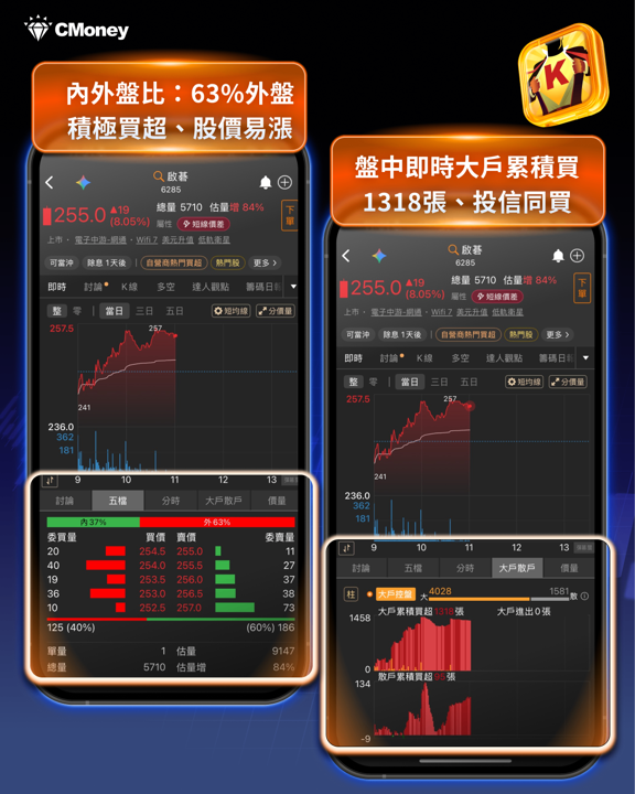 SpaceX 7/7正式納入那斯達克100指數 43億美元被動資金將進場，台灣供應鏈同步受惠 