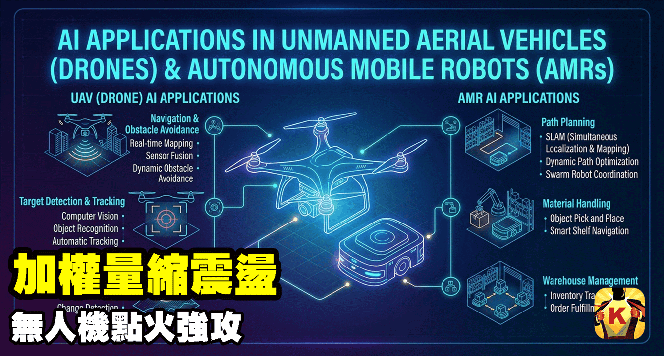 【台股盤後】加權量縮震盪，無人機點火強攻