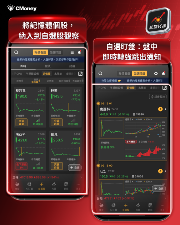 AI吃掉記憶體!全球「晶片通膨」延燒,三巨頭反遭控壟斷