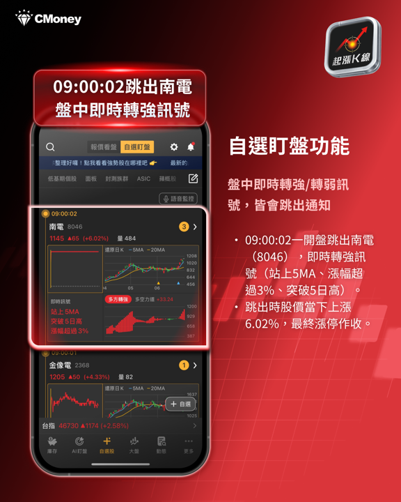 Agentic AI改寫伺服器架構，ABF載板迎最強多頭！