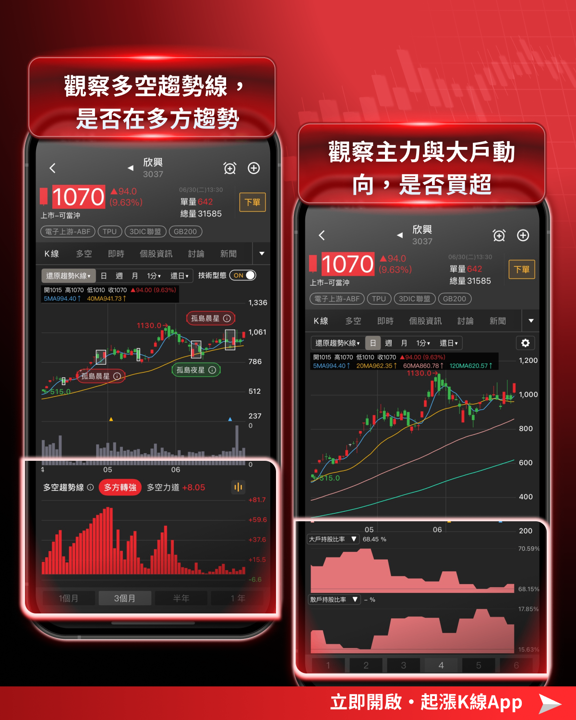 Agentic AI改寫伺服器架構，ABF載板迎最強多頭！