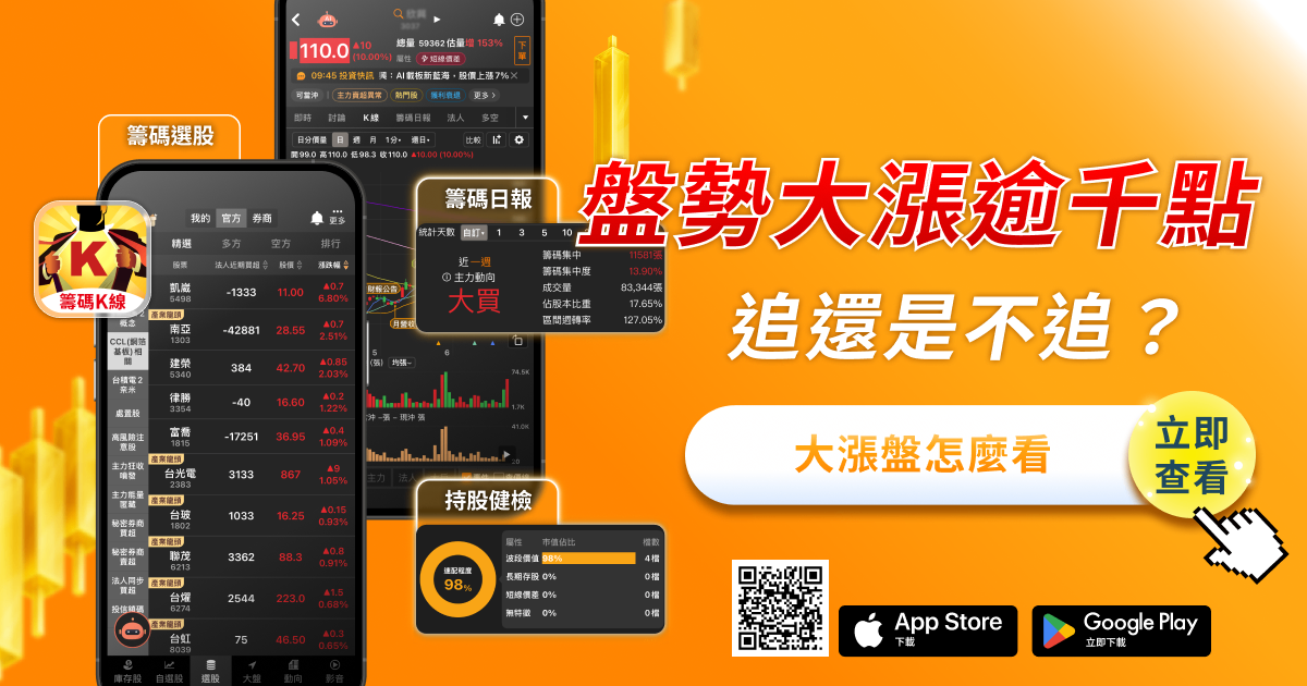 盤勢再度大漲逾千點，追還是不追？籌碼K線教你分辨「真主力進場」與「假突破出貨」