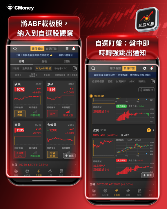 Agentic AI改寫伺服器架構，ABF載板迎最強多頭！