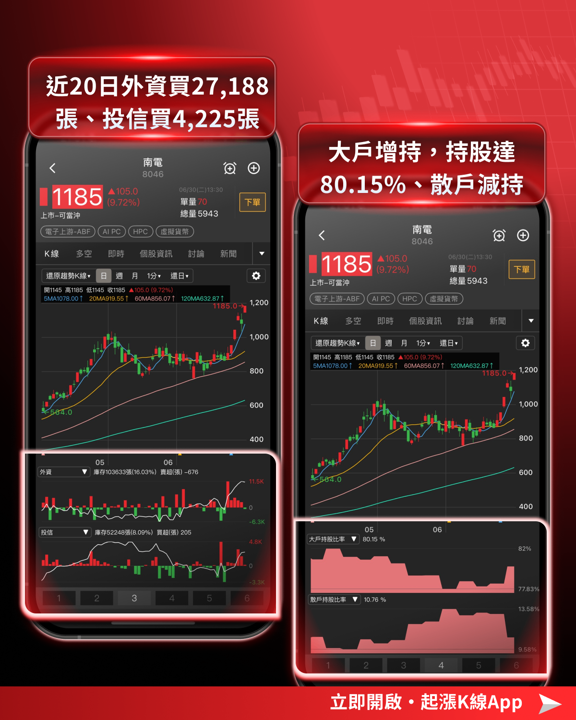 Agentic AI改寫伺服器架構，ABF載板迎最強多頭！