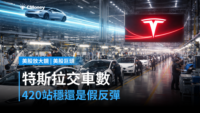 【美股巨頭】特斯拉Q2交車數本週出爐,420元站穩還是假反彈?