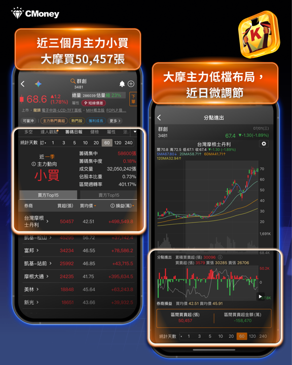 傳台積電未來十年重大決策？！CoPoS玻璃中介層是什麼？8檔概念股一次看懂