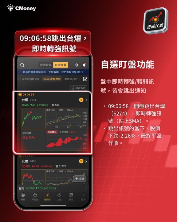 SPCX 納入那指100！43億美元被動資金倒數，台廠供應鏈「兩樣情」
