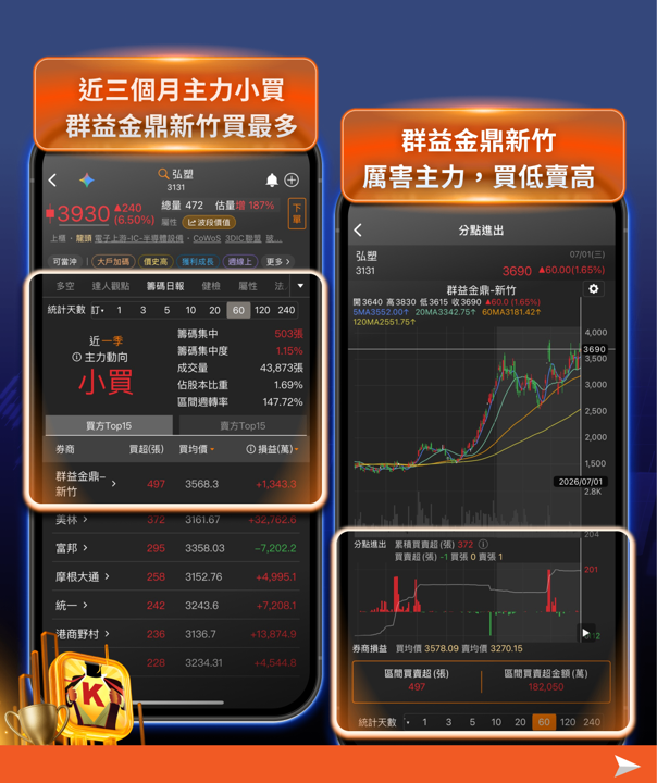 傳台積電未來十年重大決策？！CoPoS玻璃中介層是什麼？8檔概念股一次看懂