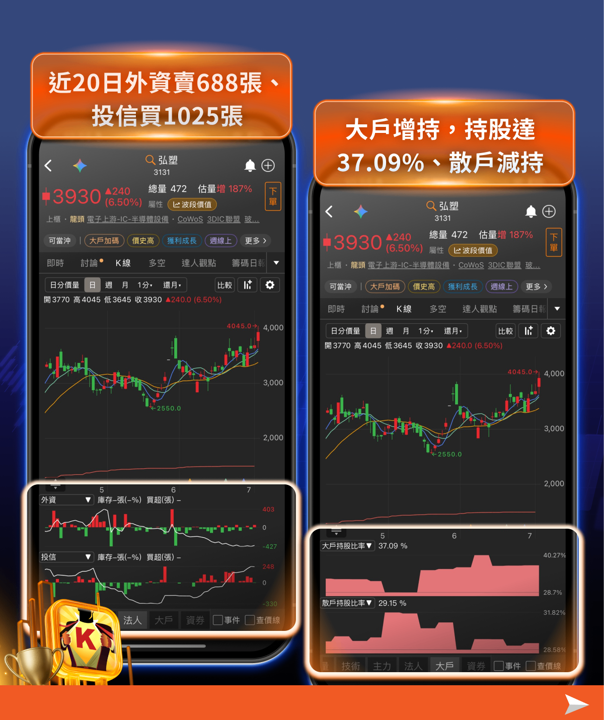 傳台積電未來十年重大決策？！CoPoS玻璃中介層是什麼？8檔概念股一次看懂