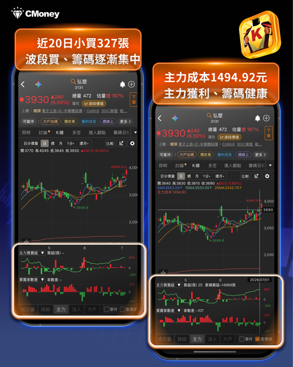 傳台積電未來十年重大決策？！CoPoS玻璃中介層是什麼？8檔概念股一次看懂