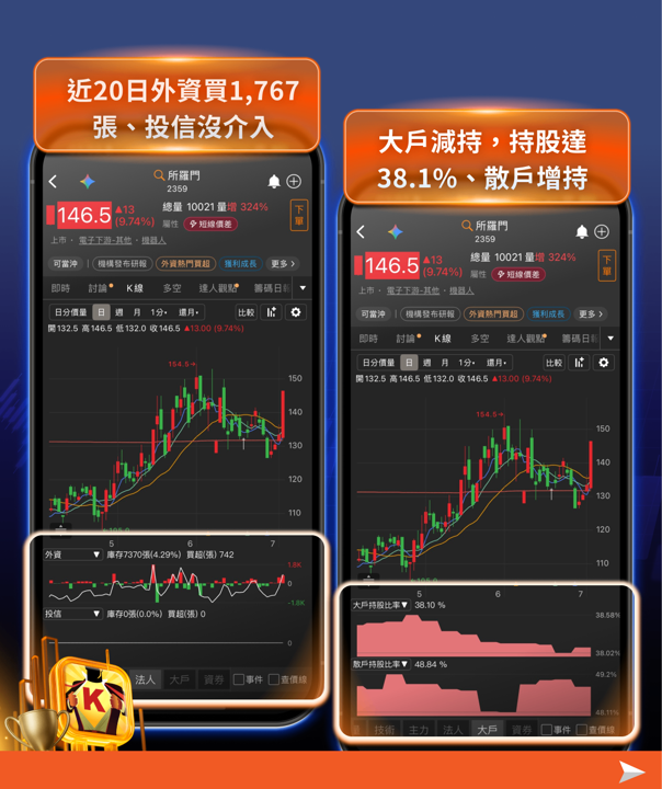 Google點火，實體AI量產元年，台股機器人軍團13檔漲停！