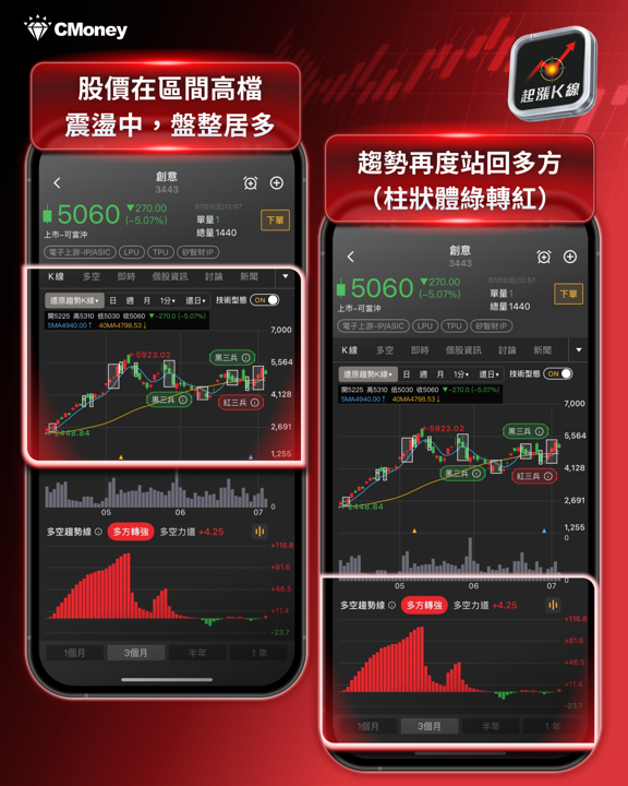 Google新一代TPU傳改投英特爾,台積電封裝訂單生變?