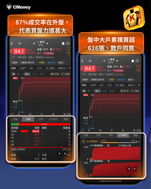 Google點火，實體AI量產元年，台股機器人軍團13檔漲停！