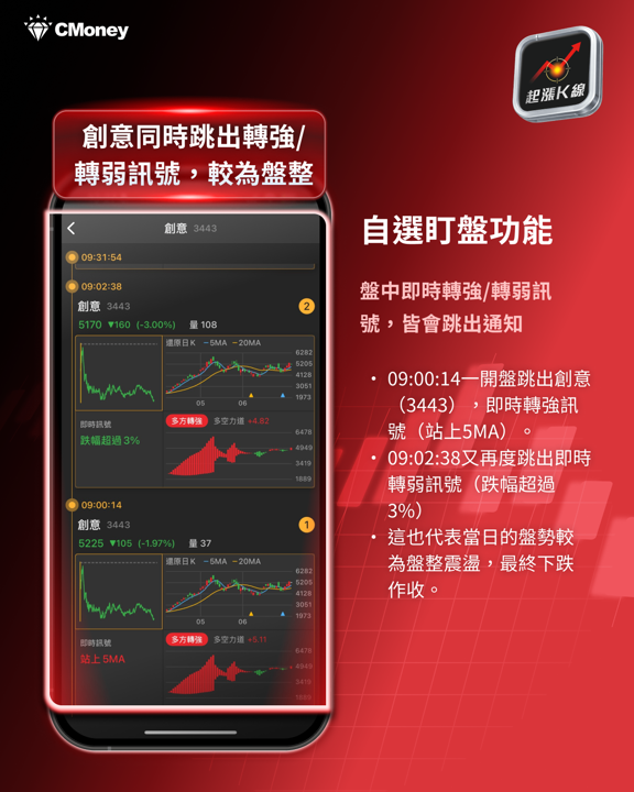 Google新一代TPU傳改投英特爾,台積電封裝訂單生變?