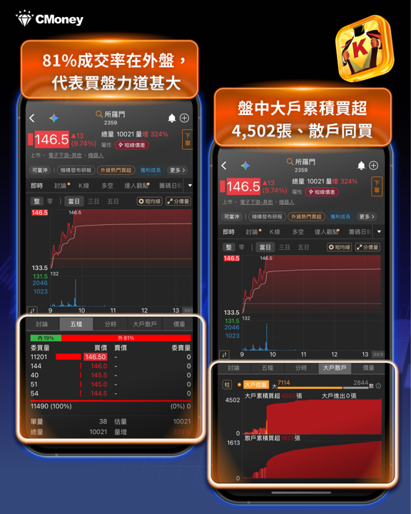 Google點火，實體AI量產元年，台股機器人軍團13檔漲停！
