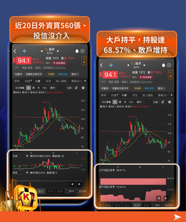 Google點火，實體AI量產元年，台股機器人軍團13檔漲停！